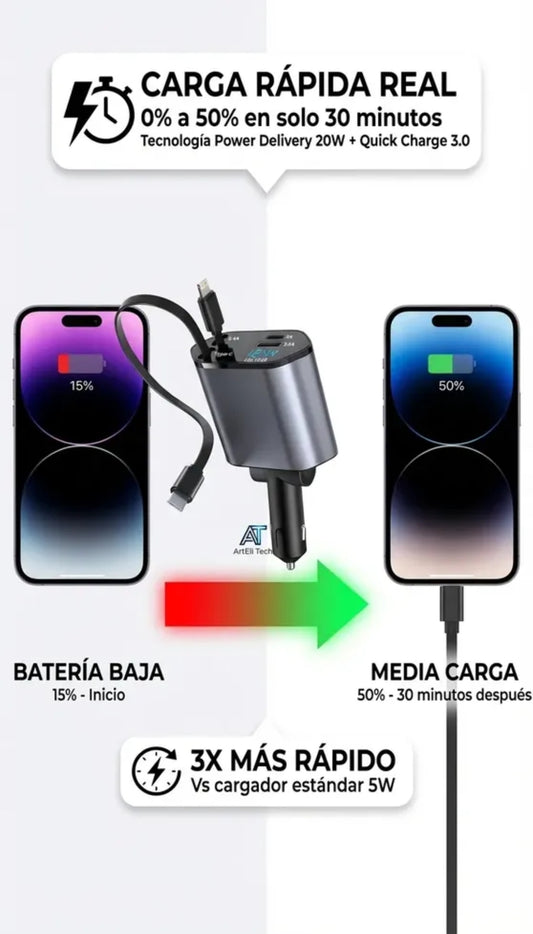 Cargador 4 en 1 para Carro carga rapida Luz led
